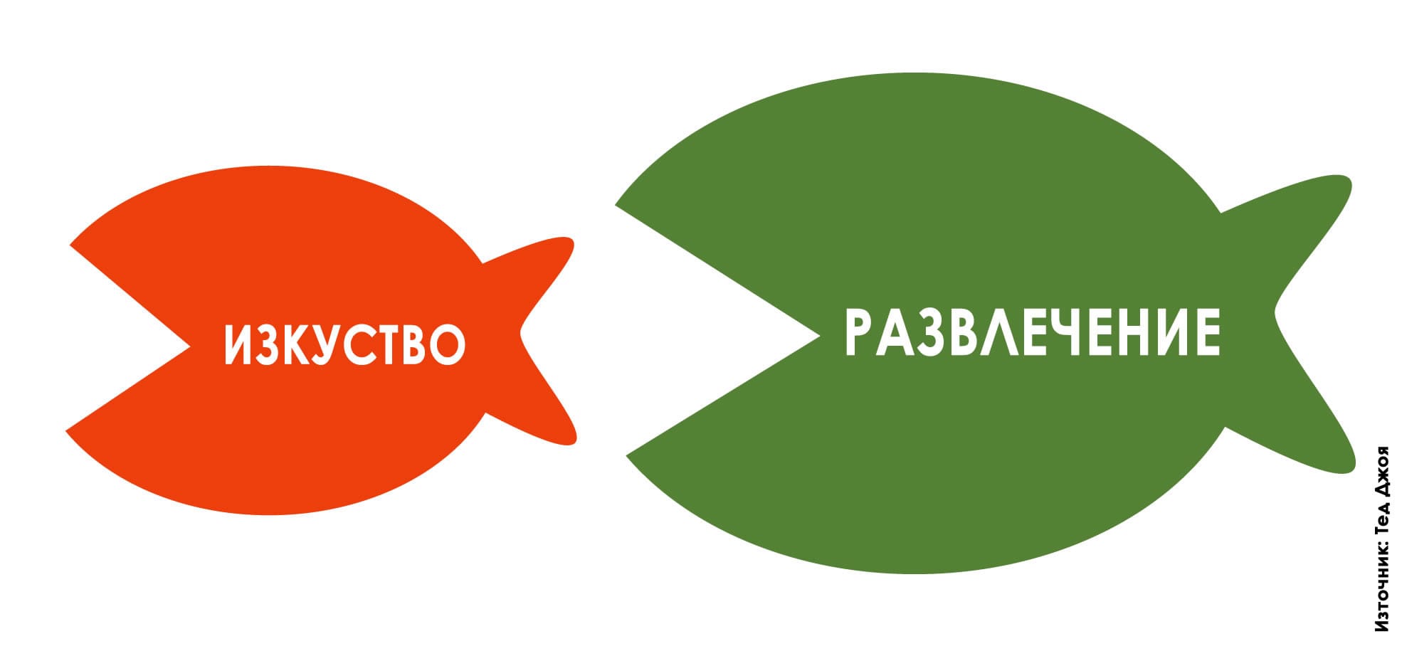Културата на разсейването и капанът на допаминовата зависимост