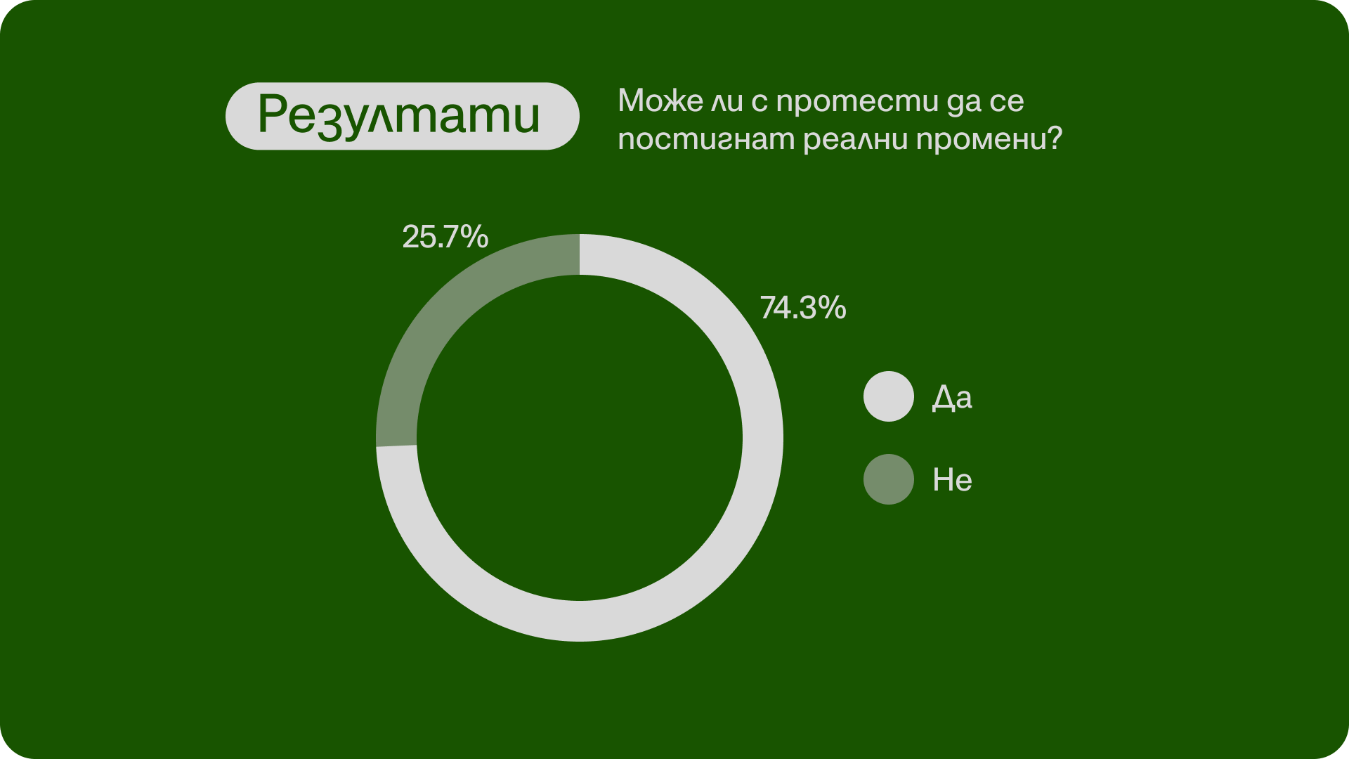 Тоест разговаряме – епизод 2