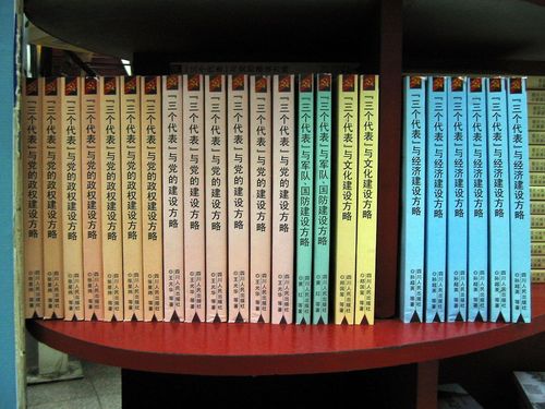 Книги за социално-политическата теория на Дзян Дзъмин, наречена „Трите представителства“