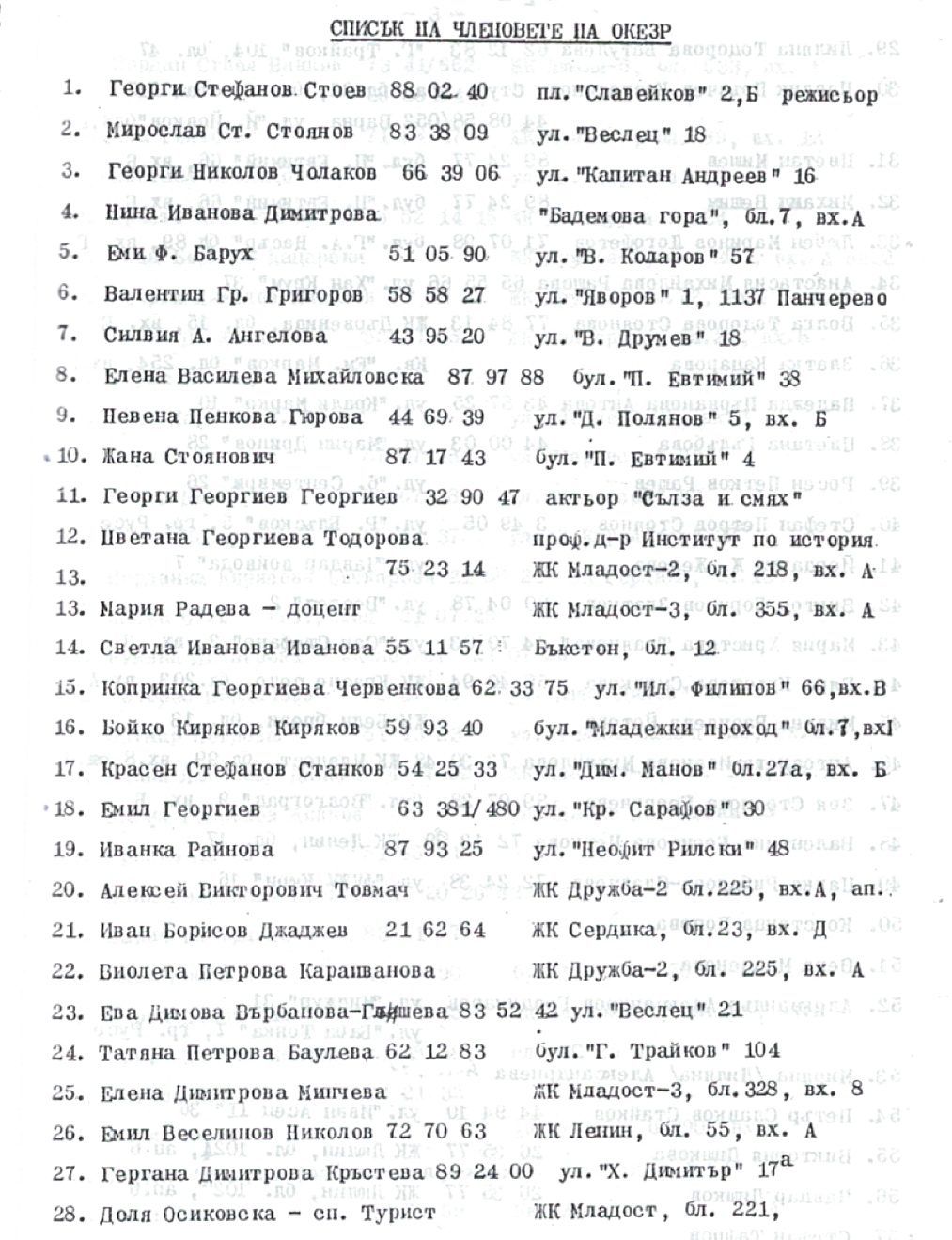 Списък на членовете на Русенския комитет