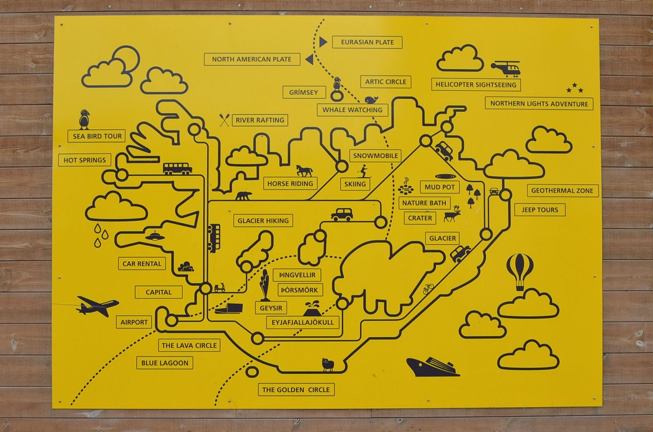 Изчерпателна и разбираема инфографика на туристическа Исландия, видяна на случайна сграда.