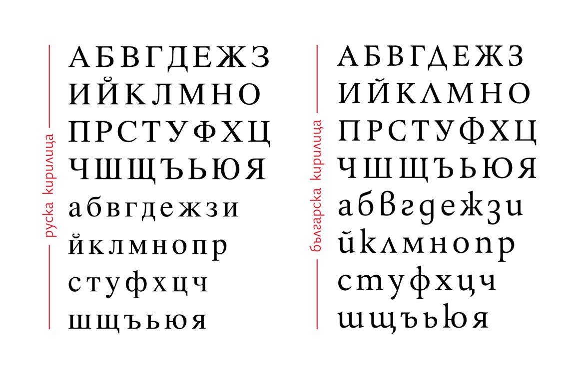 Разликата между руската и българската кирилица